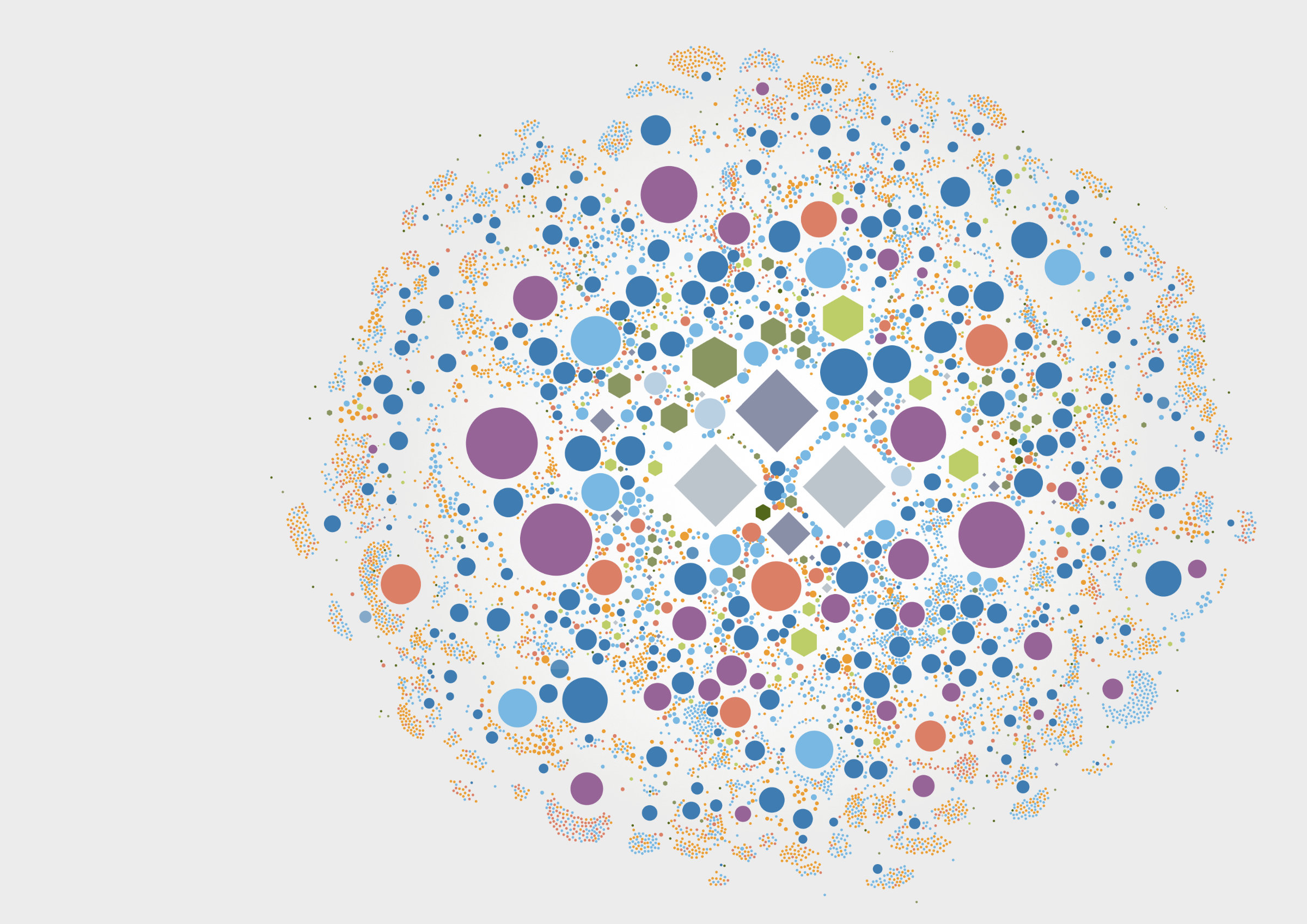 Web of Trust Map visualization